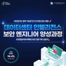 AI활용,1인 크리에이터되기 이미지