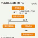 주식회사 블록체인케이 이미지
