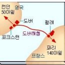 유로항공여행사 이미지