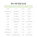 여누스테이