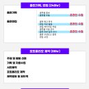 인디자인 이미지
