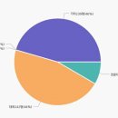 창북중학교 이미지