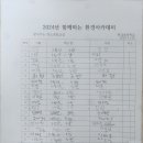 탄금초등학교 이미지