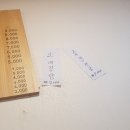 풍년정육점 이미지