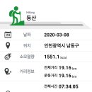 부평삼거리 Daum카페