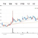 태경기업주식회사 네이버블로그