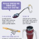 로테크