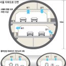 [심층분석] 서울 도심 '149㎞ 지하도로' 어떻게 운영하나 이미지