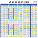 연세2관학원 이미지