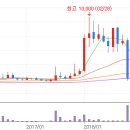 (주)광미디어 이미지