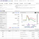 에이치엔에스 이미지
