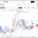주식회사 첨단 이미지