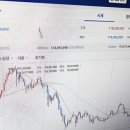 비트코인 이미지