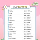 수윤장