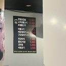 경춘로1256번길17 | 구리역 근처 맛집 돌다리집 추천 파불고기 내돈내산 솔직후기