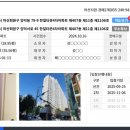 GS25(마산한일점) | 44평형 3억6백 창원 마산회원구 한일타운4차아파트 경매