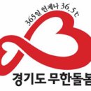 신청주자원