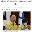 정부에서 '코로나19 파급 영향 최소화와 조기 극복을 위한 민생·경제 종합대책'을 발표 6월까지 모든 승용차 구매 시 개별소비세 70% 인하 이미지