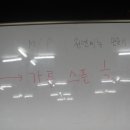 염리동 주민센터 이미지