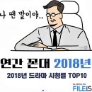 무료영화다운 신뢰받는 사이트 어플!!