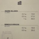 카페리우 이미지