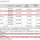 이엔엔지니어링 이미지