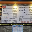 봉숙이네 이미지