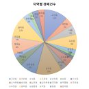 고강동 11-60 이미지