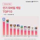 (주)파이어핸즈 루리웹게임뉴스