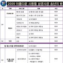 삼공사공 이미지