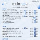 멜로즈의원 네이버블로그