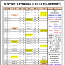 ★ [부산][대영소방전문학원][소방시설관리사][필기][이론과정][10월15일(일)][일요반]개강 ★ 이미지