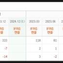 신영글로벌 주식회사