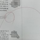 아름수학학원
