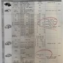 현진모터스 이미지