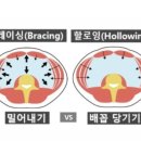 시너지 피티 앤 필라테스 이미지