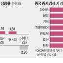 (주)금호티앤씨 이미지