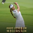 더골퍼부산골프피팅센터 이미지