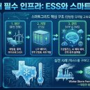 비엠테크 태양광발전소 | AI 시대 필수 인프라_스마트그리드와 ESS