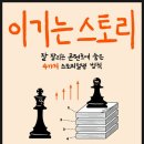 에버스토리 네이버블로그