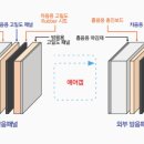 효포초등학교 이미지