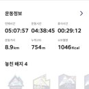용흥사(주차장) 네이버블로그