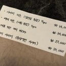 선학동음식문화시범거리 | 노원맛집_데이트&amp;모임하기 좋은 노원구 상계동 찐맛집 문화의 거리를 만든 당케
