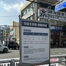 도계초교 앞 노외주차장 이미지