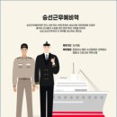 인천해사고등학교 이미지