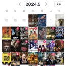 (주)제타웨이브 | 24년 5월 다섯째 주·6월 첫째 주 미디어 결산