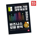 비제이글로벌
