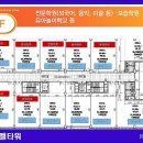 엔젤타워 이미지