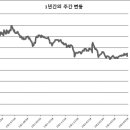 (주)삼보나노소재 이미지