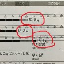 BODY20 휘트니스 이미지